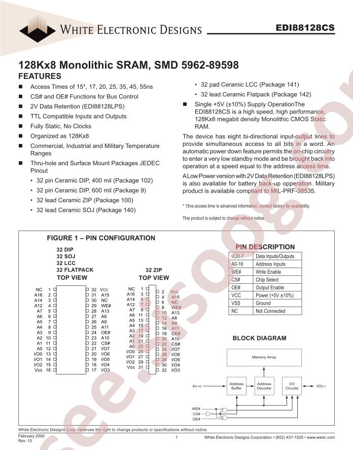 EDI88128CS