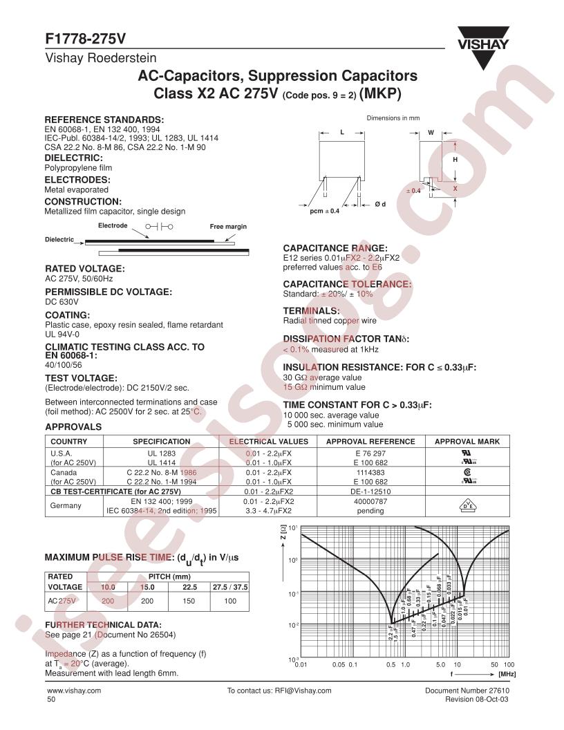 F1778-275V