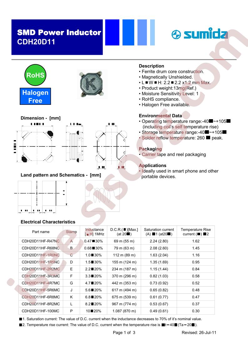 CDH20D11