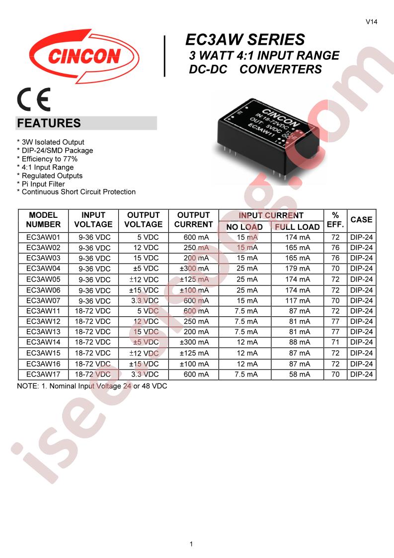 EC3AW01