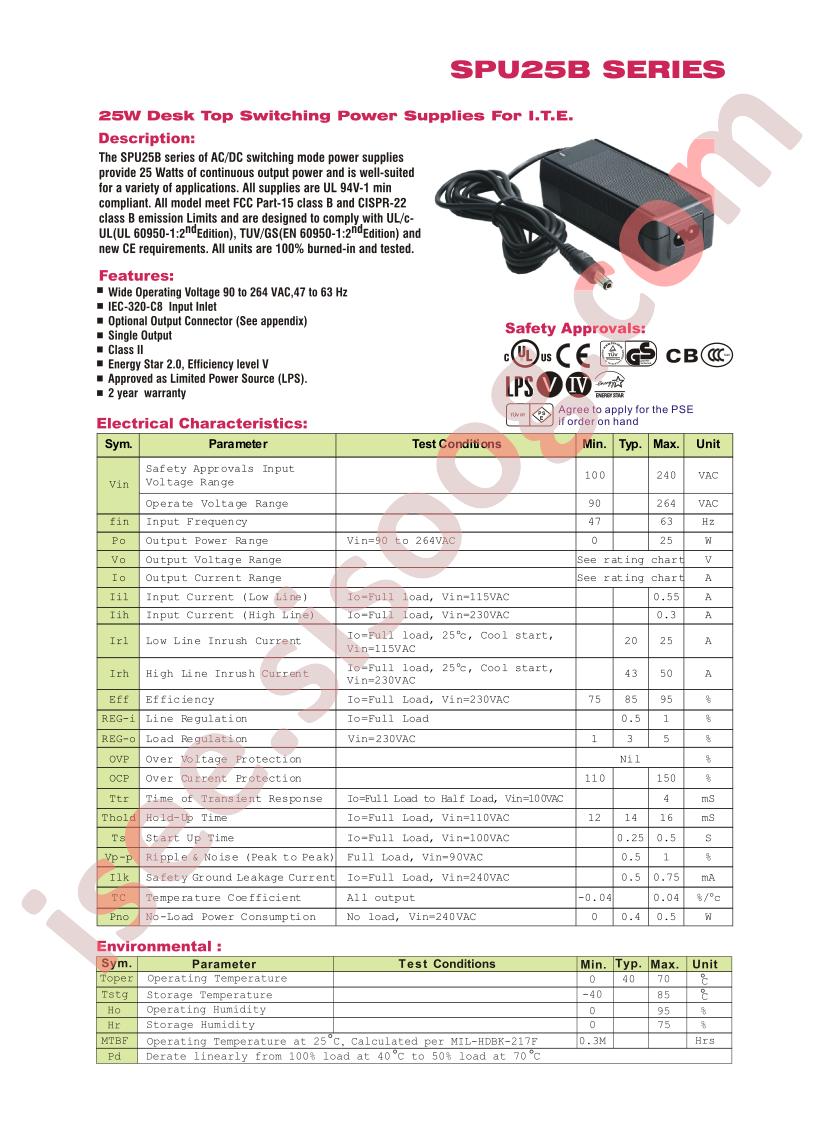 SPU25B