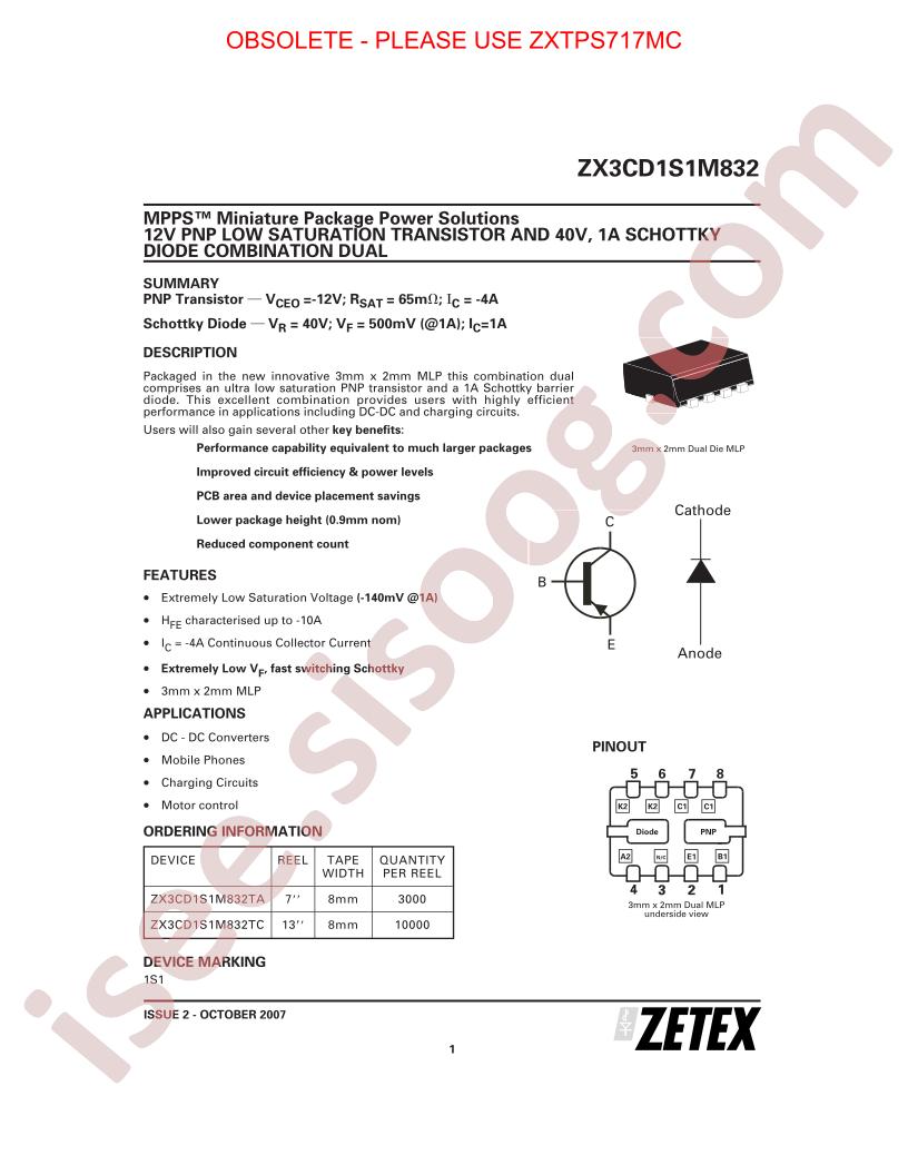 ZX3CD1S1M832TC