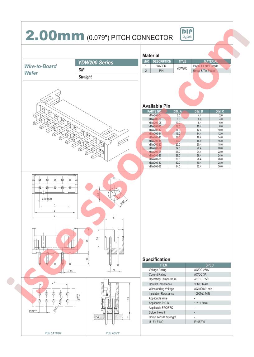 YDW200-32
