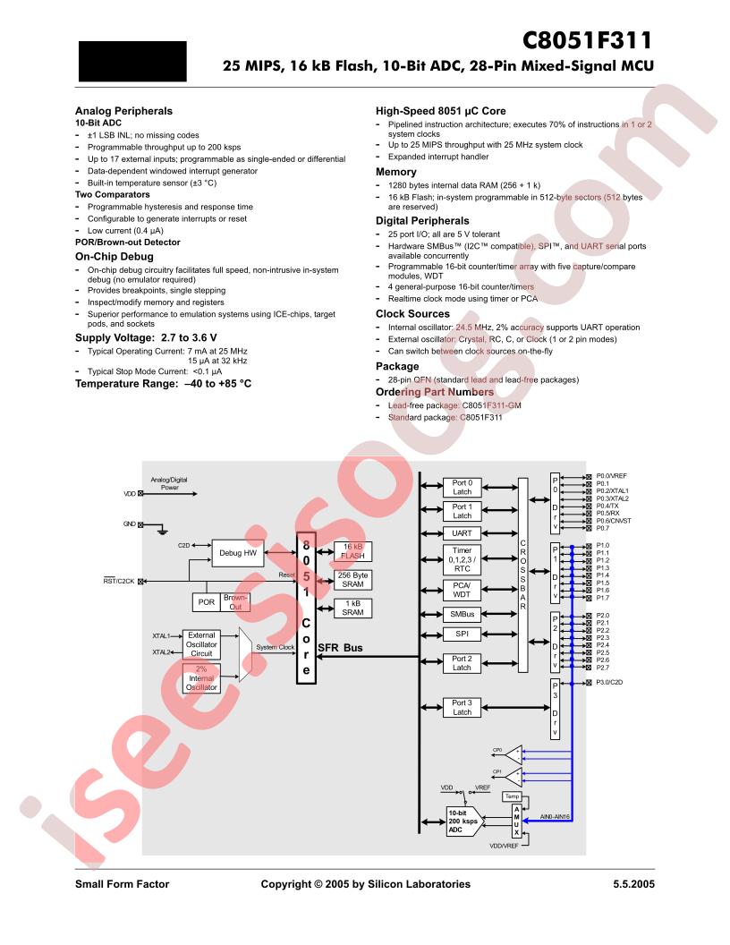 C8051F311