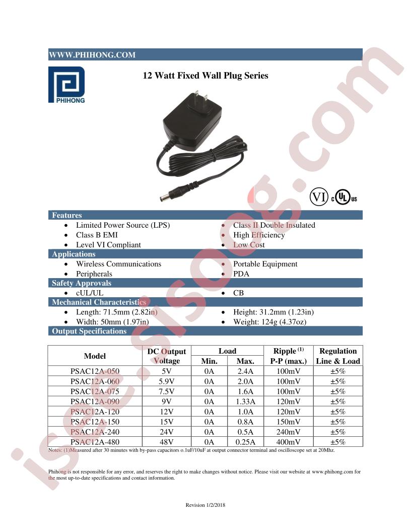 PSAC12A-050