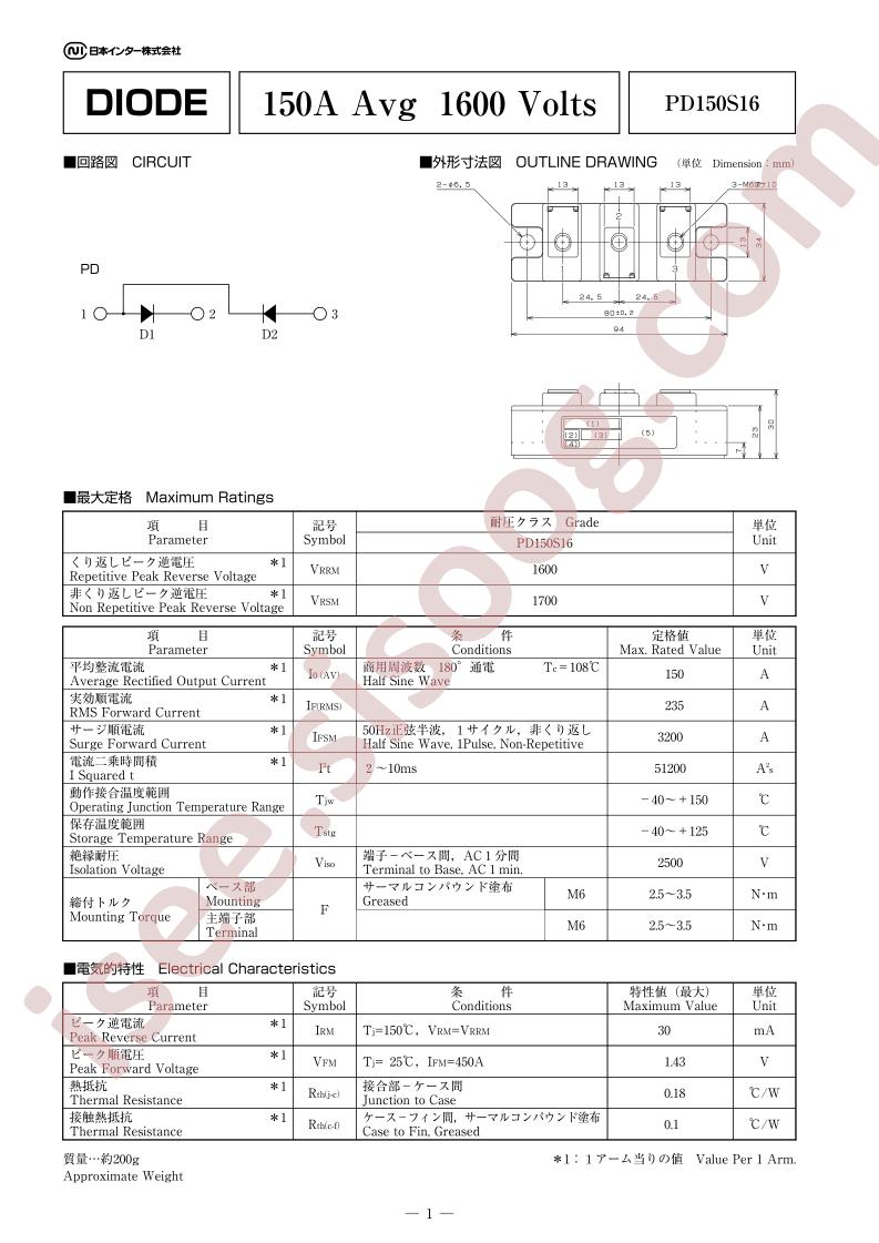 PD150S16_15