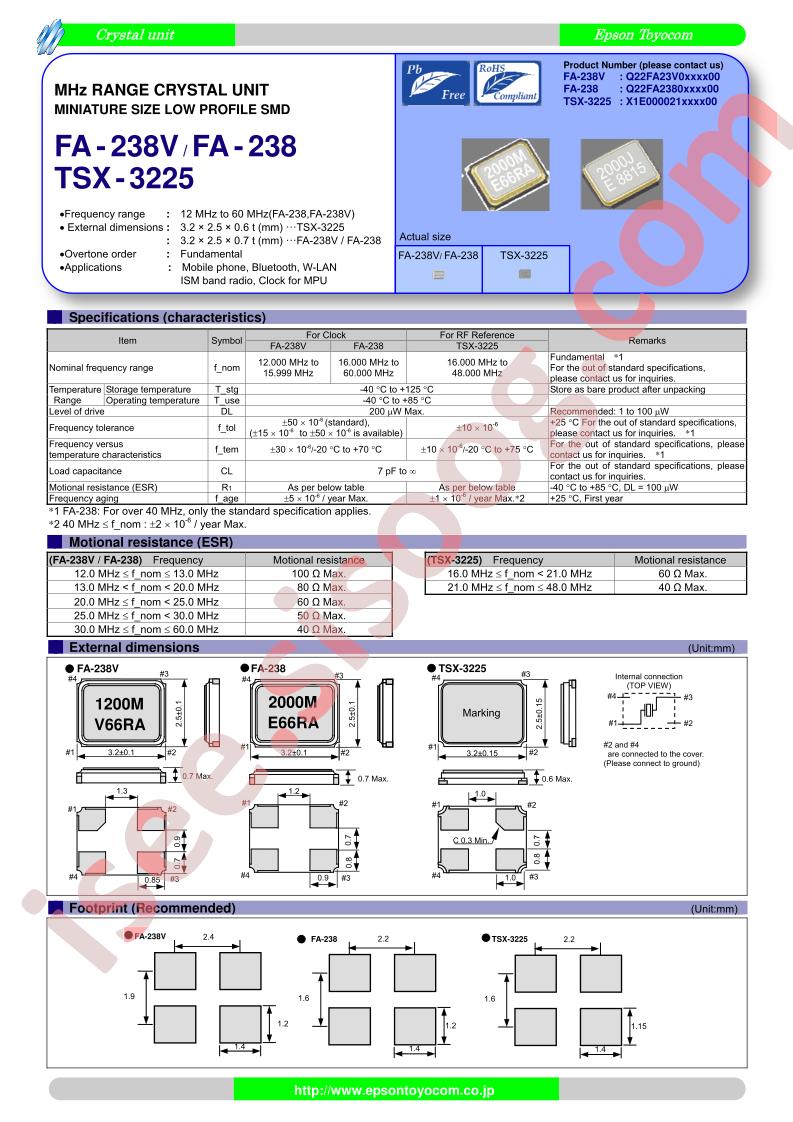 TSX-3225