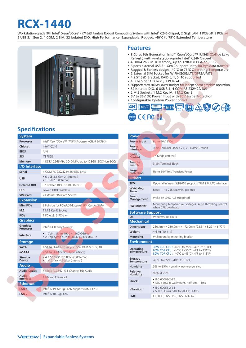 RCX-1440