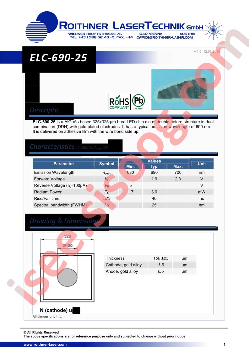 ELC-690-25