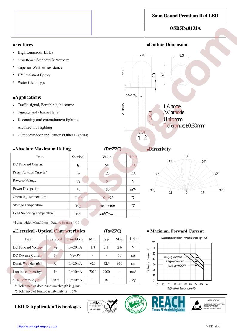 OSR5PA8131A