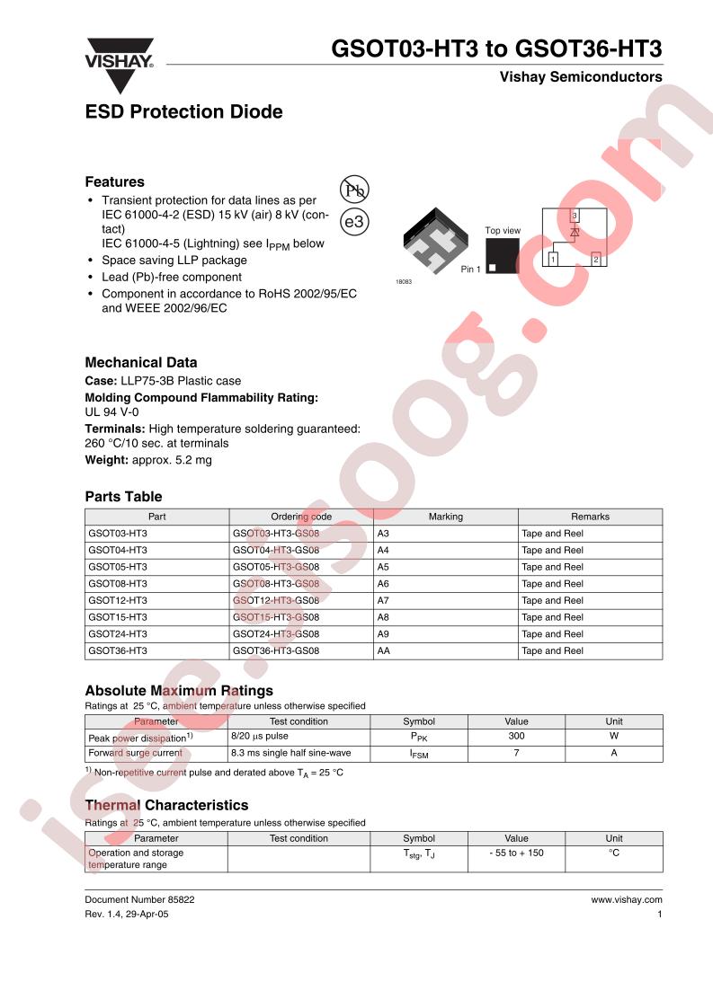 GSOT03-HT3-GS08