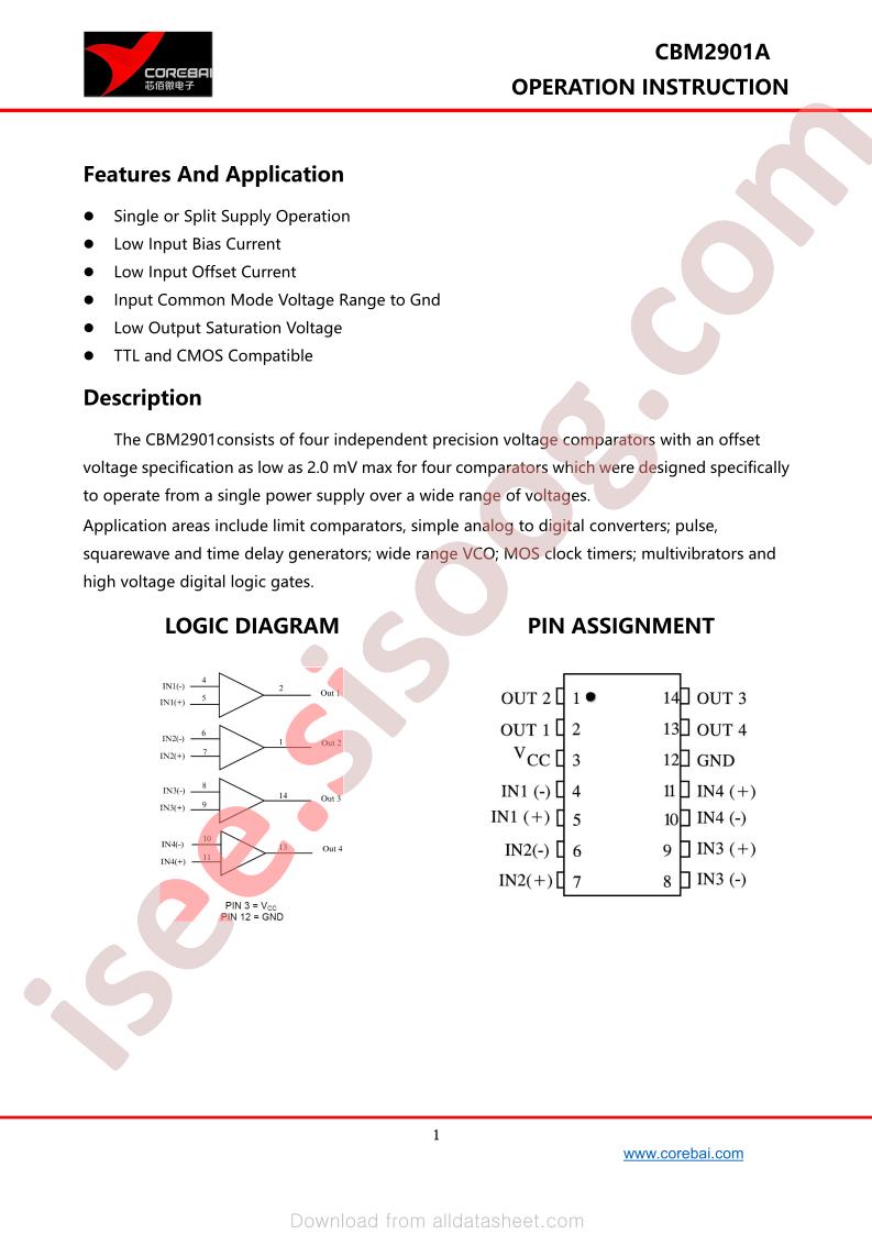 CBM2901