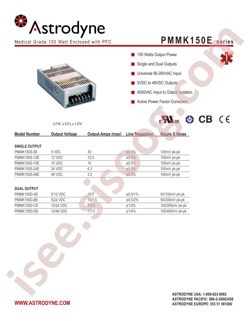 PMMK150E
