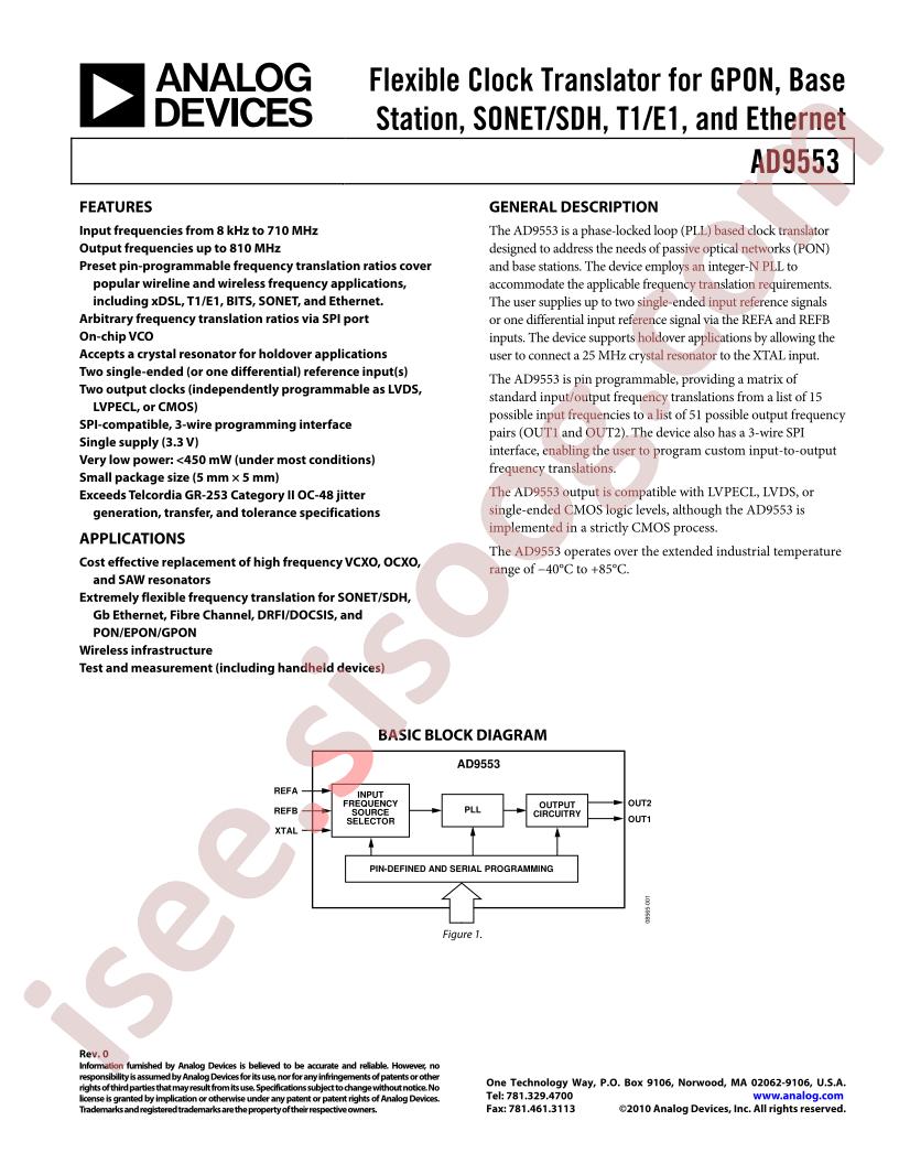 AD9553BCPZ