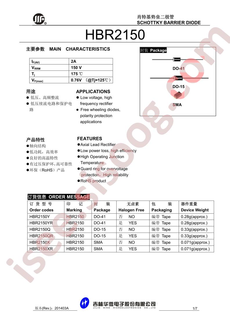HBR2150Q