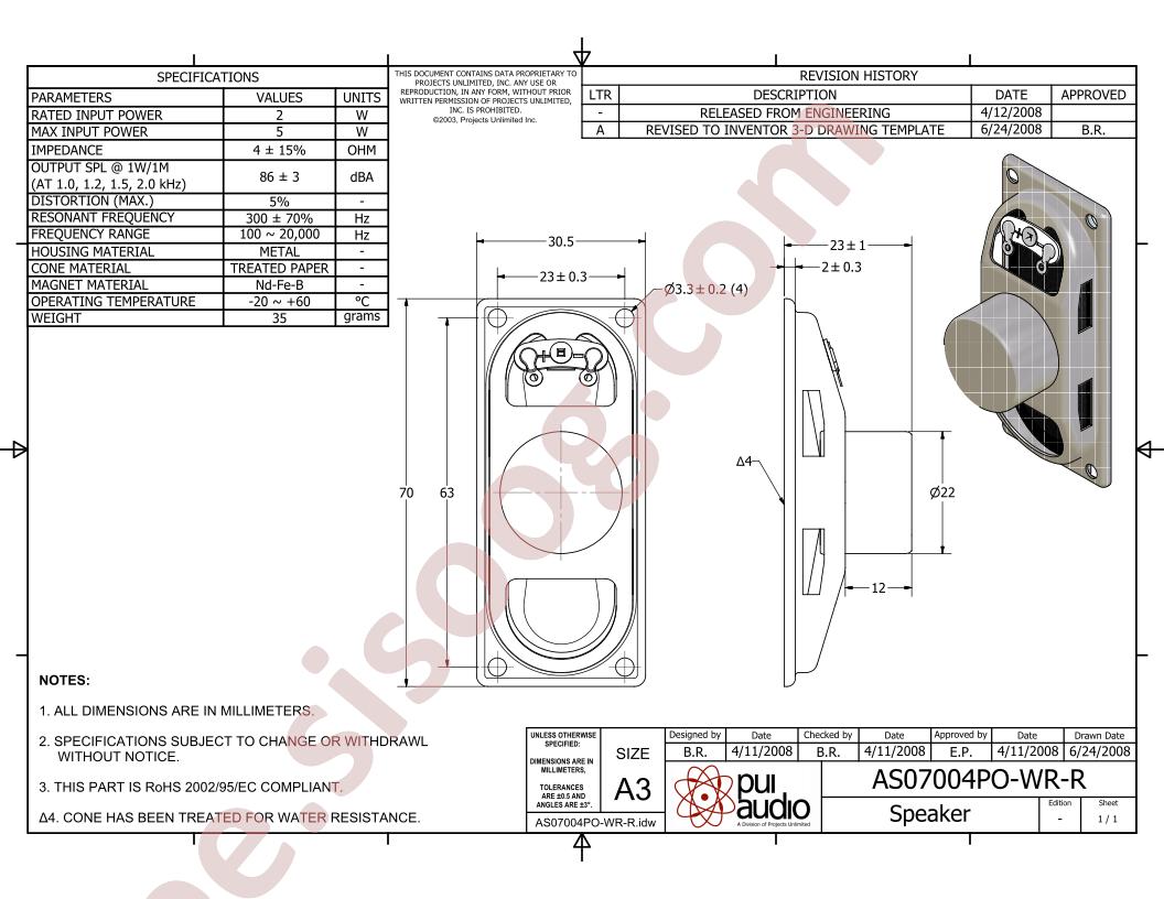 AS07004PO-WR-R