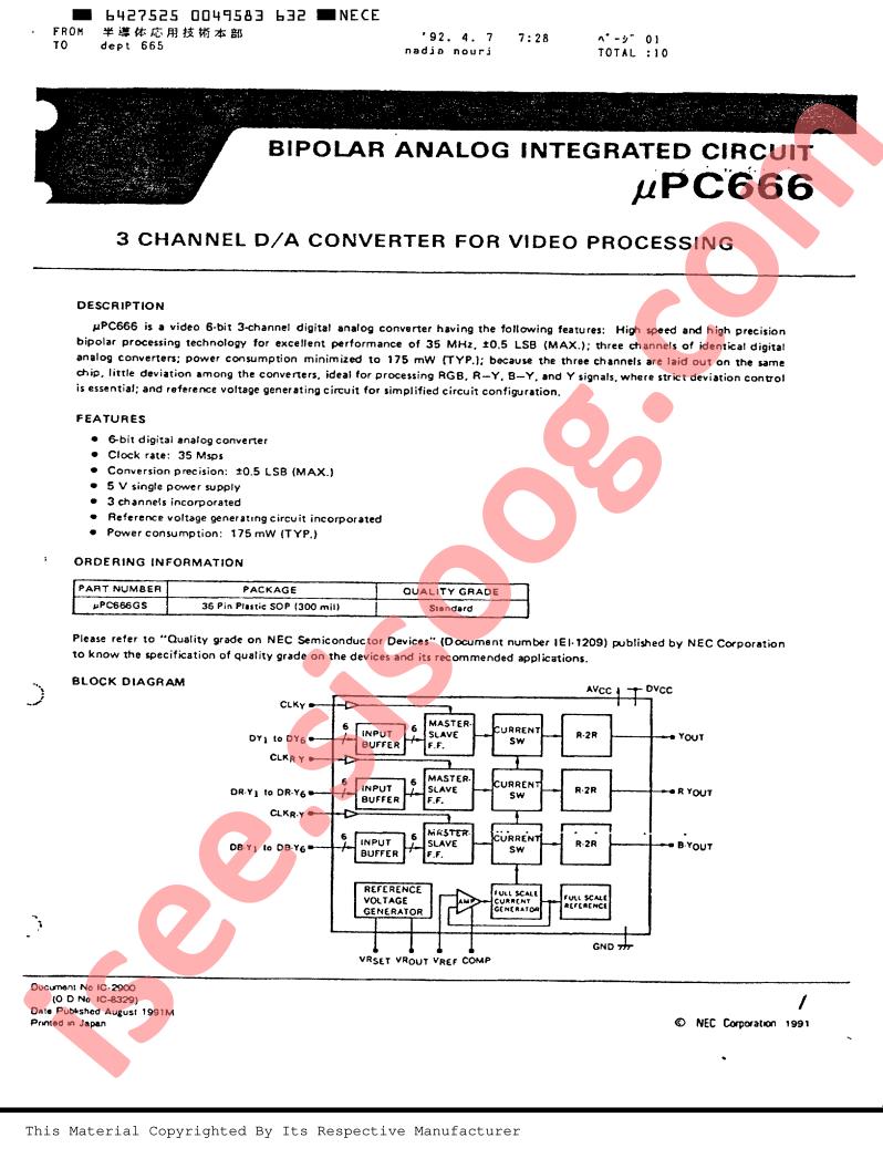 UPC666