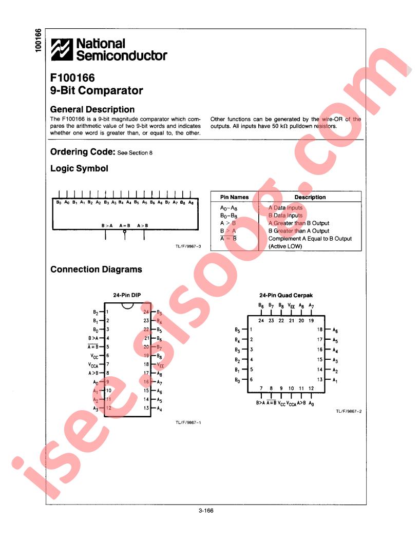F100166