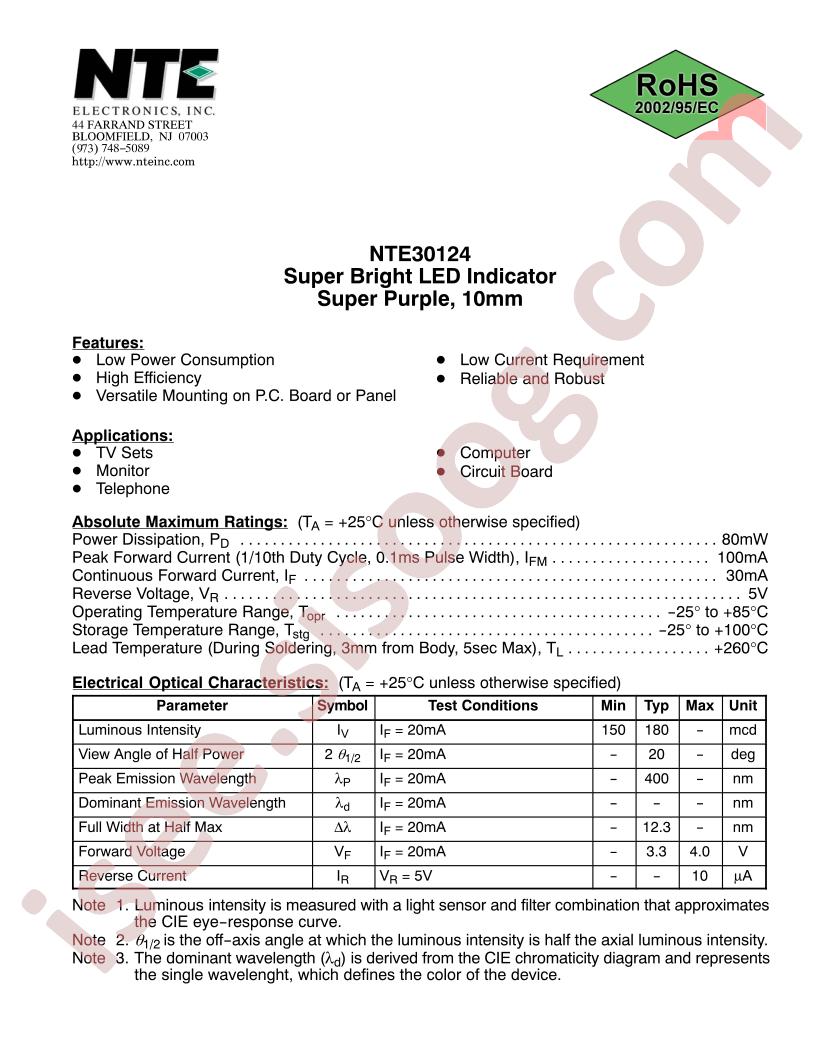 NTE30124