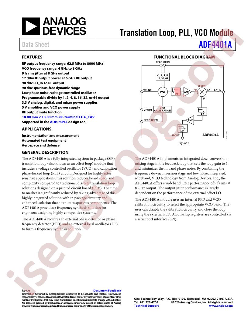 ADF4401ABCEZ