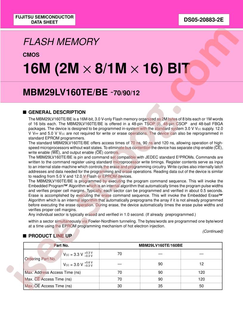 MBM29LV160TE