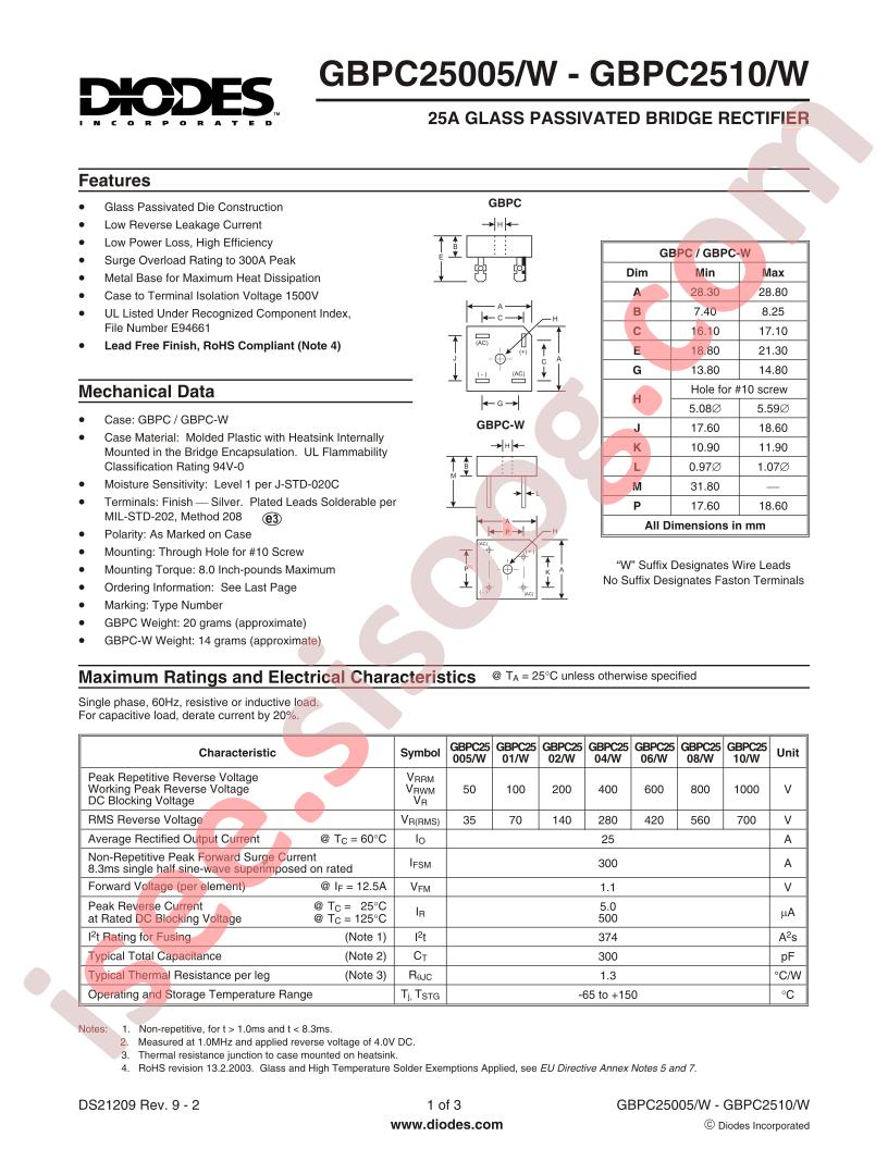 GBPC2506