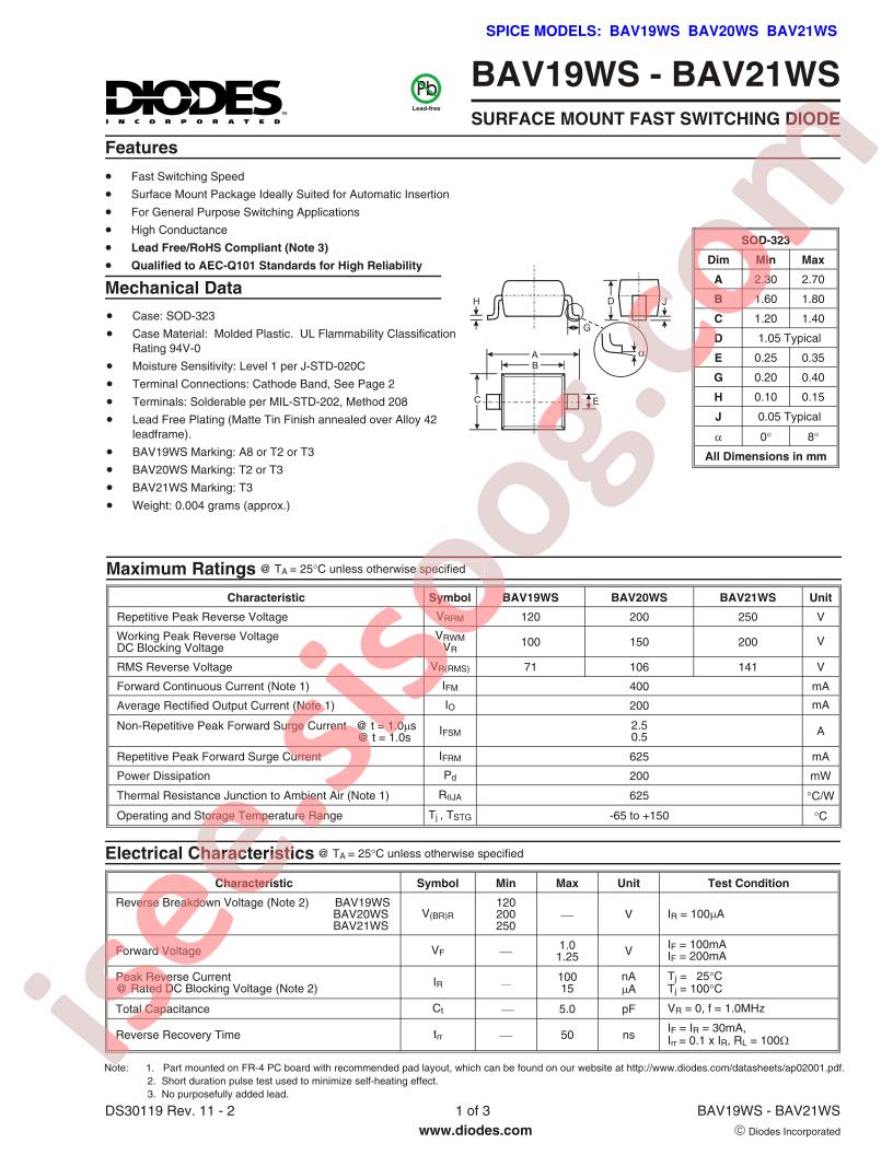 BAV19WS-7-F