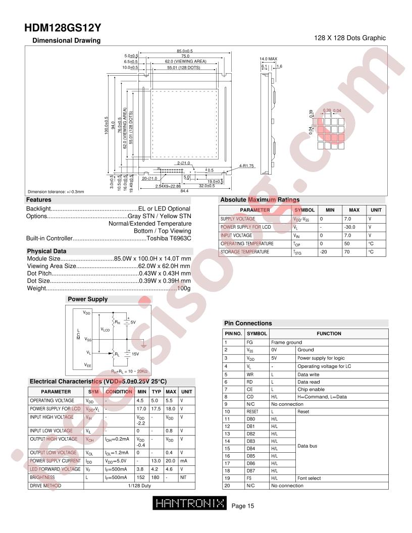 HDM128GS12Y