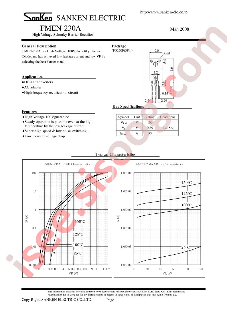 FMEN-230A