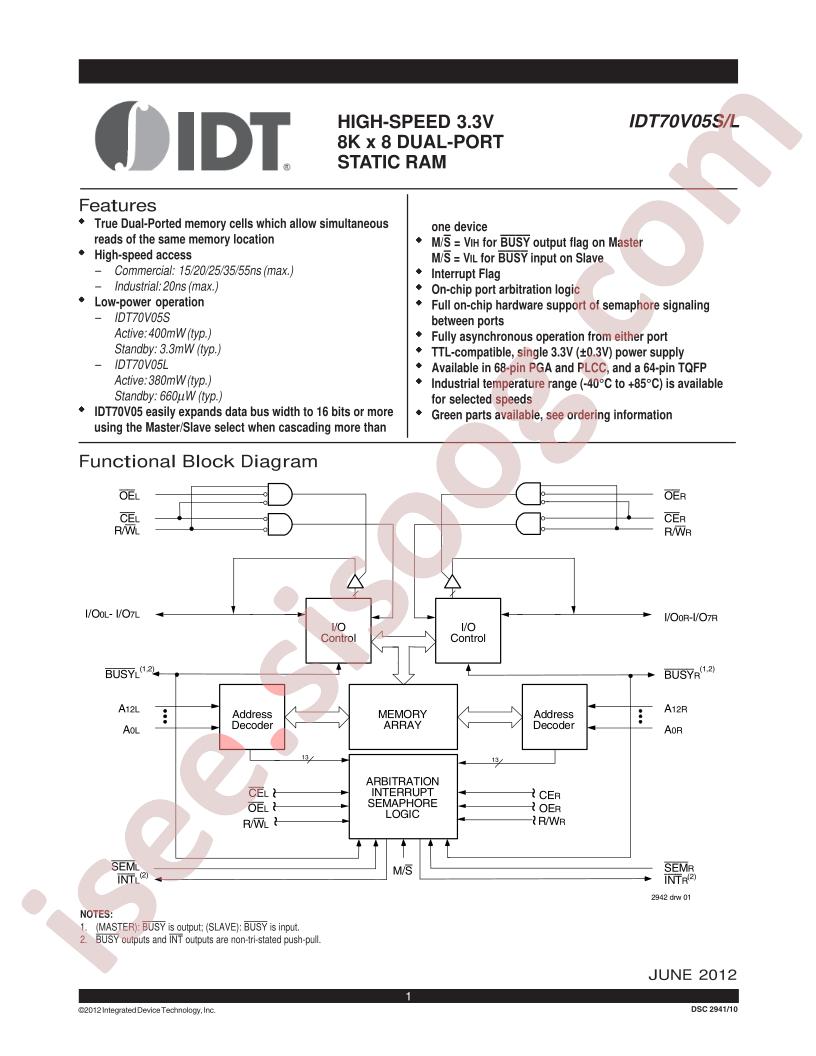 IDT70V05S_12