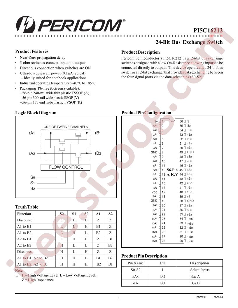 PI5C16212