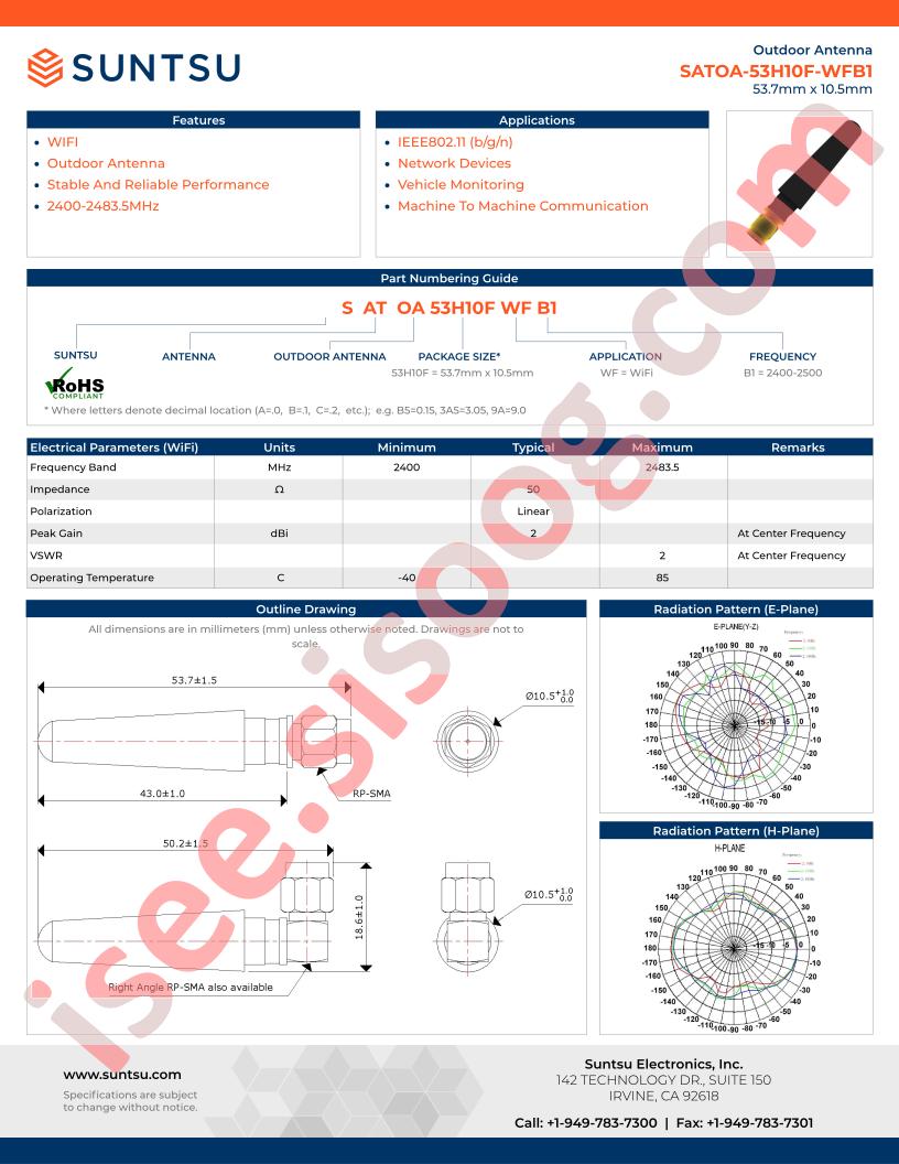 SATOA-53H10F-WFB1