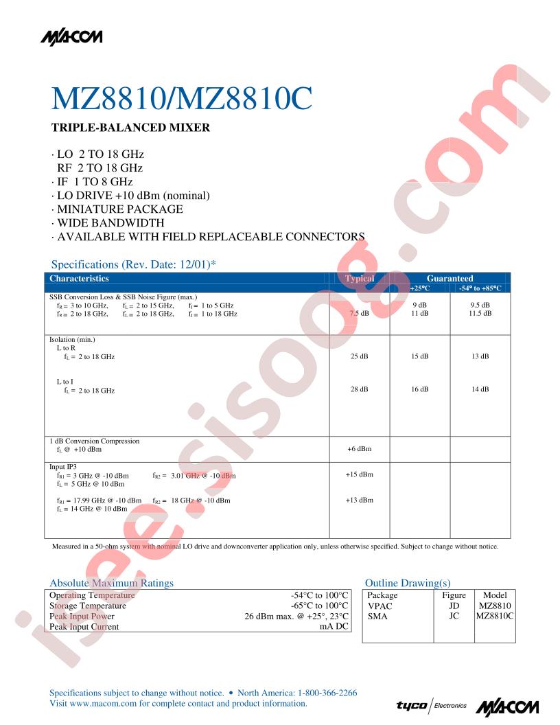 MZ8810