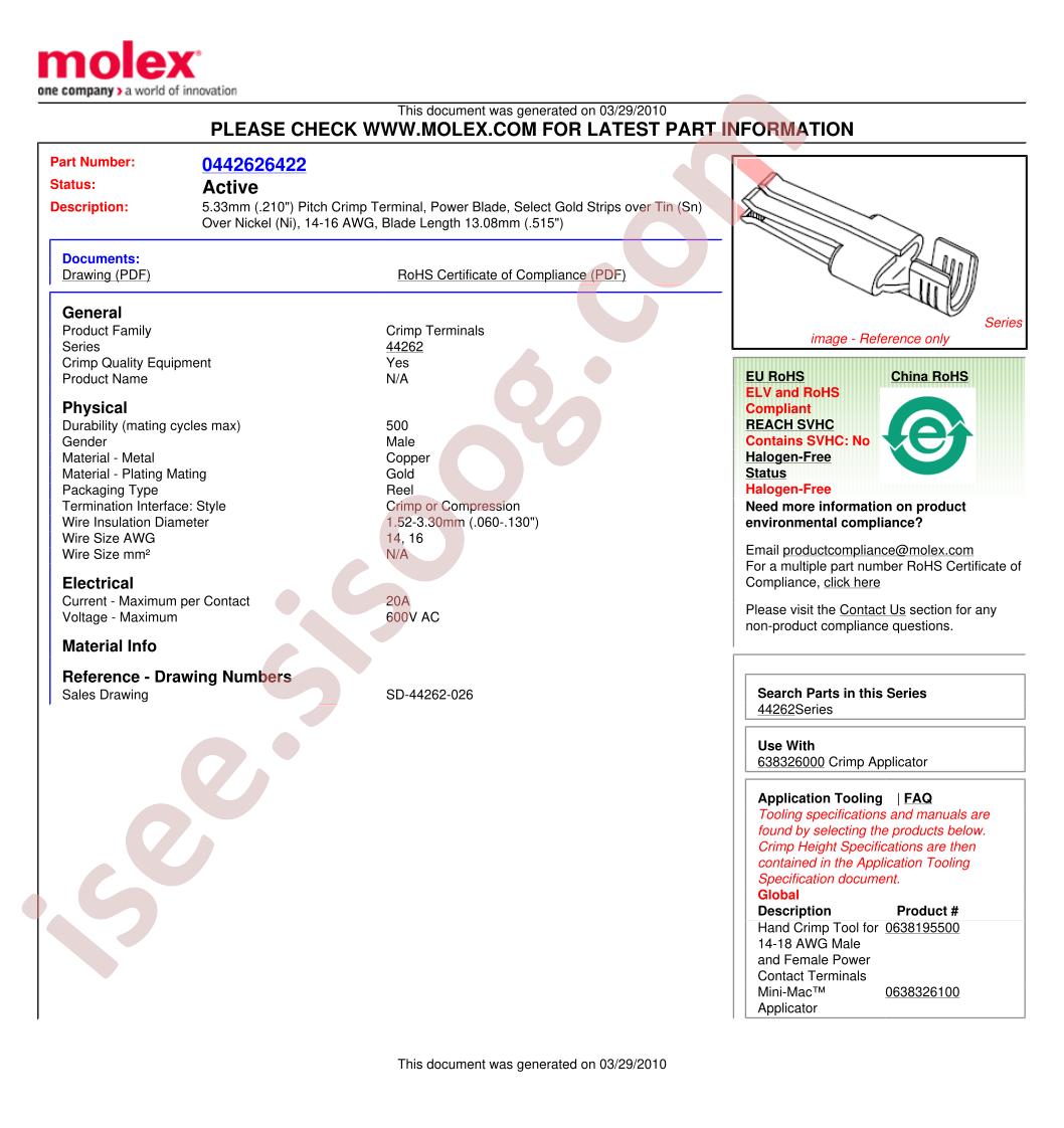 0442626422