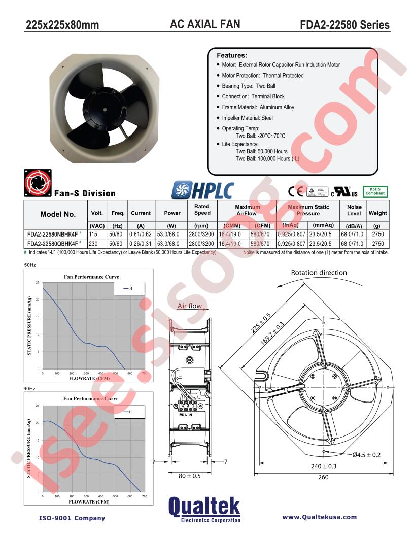 FDA2-22580
