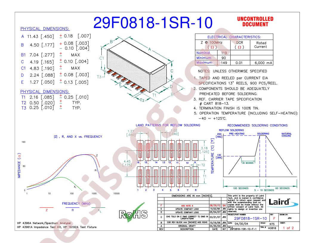 29F0818-1SR-10