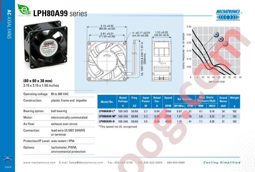 LPH80A99-M