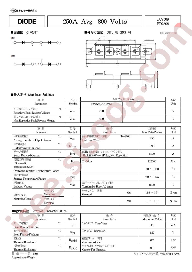 PD2508_15