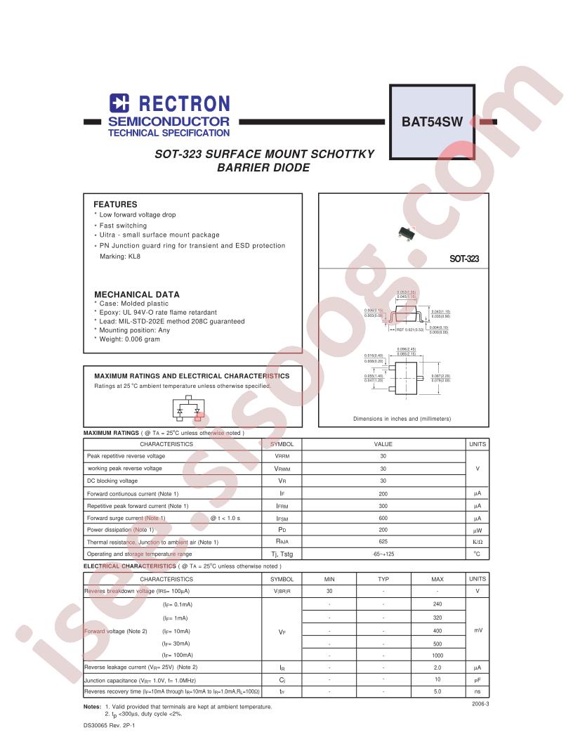 BAT54SW