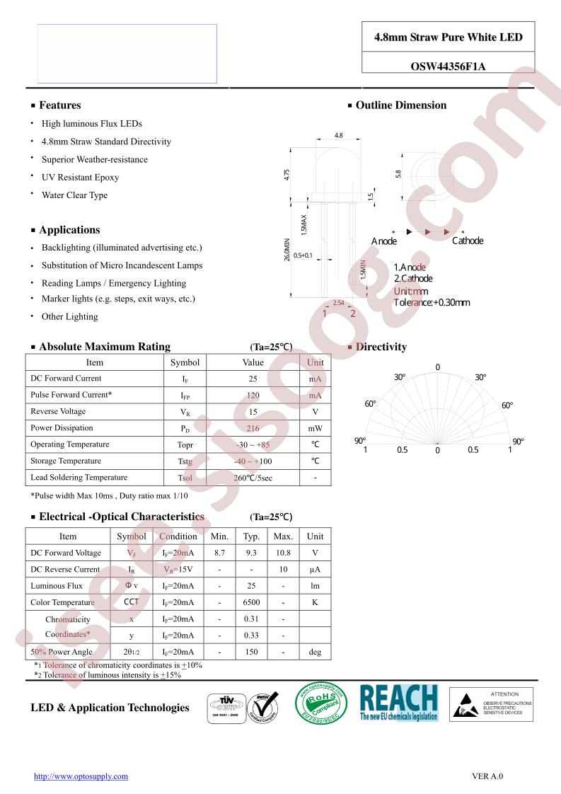 OSW44356F1A20MA
