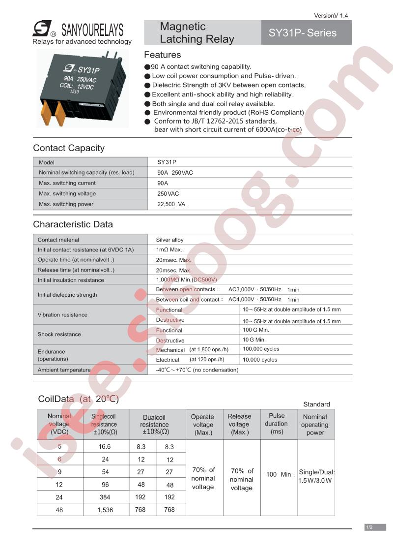 SY31P-90-105DB2R