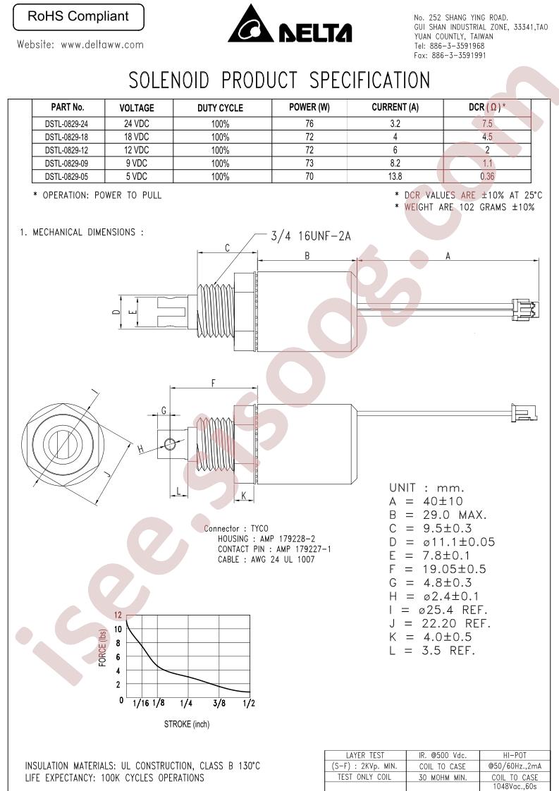 DSTL-0829-24