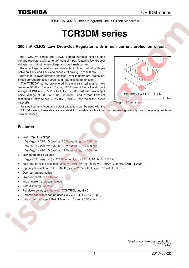 TCR3DM285