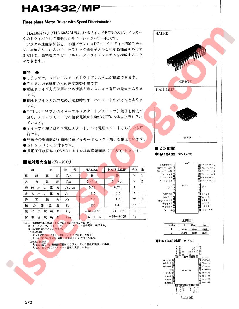 HA13432