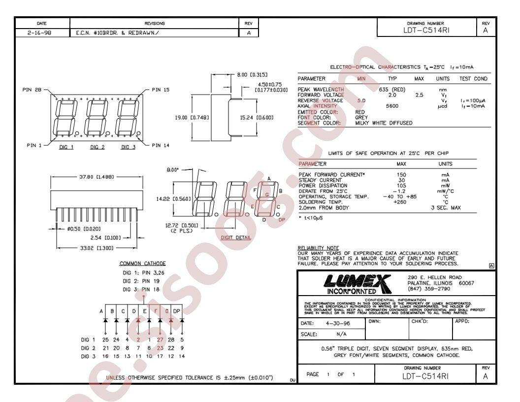 LDT-C514RI