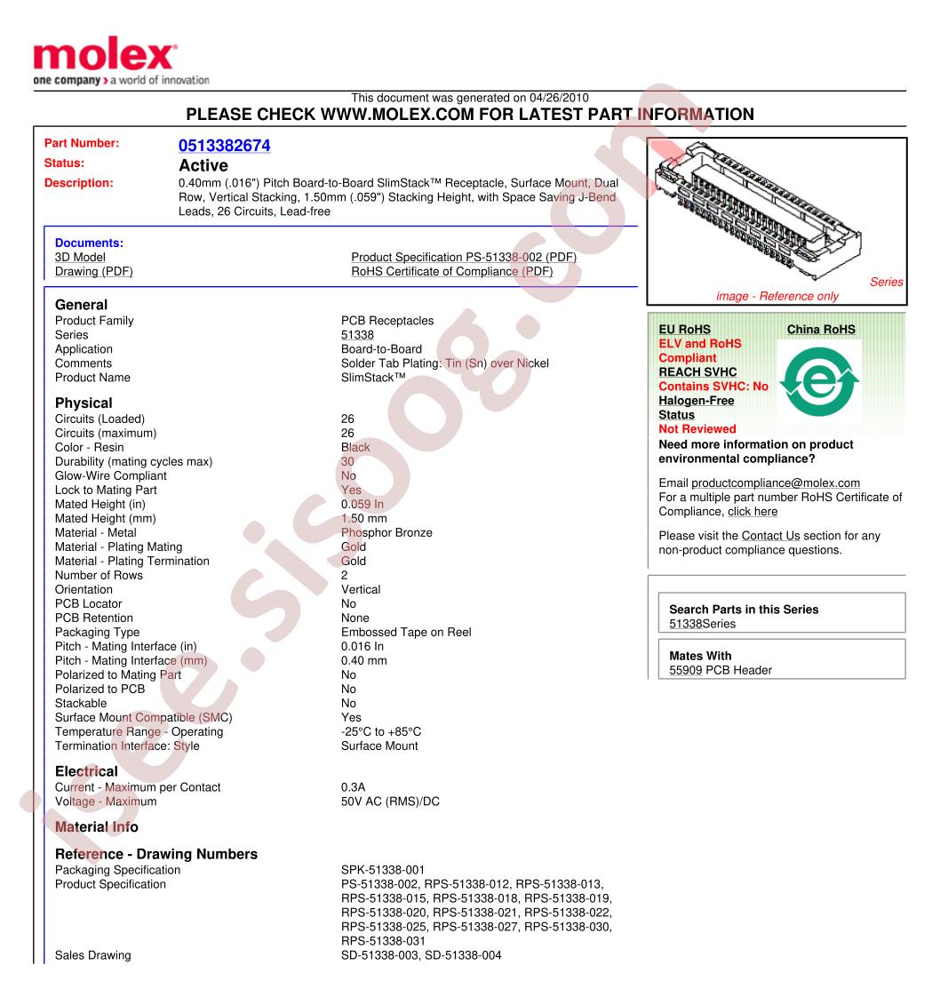 0513382674