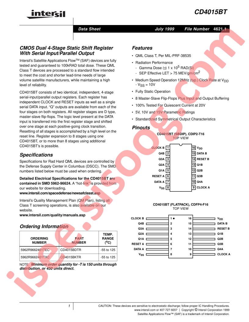 CD4015BDTR