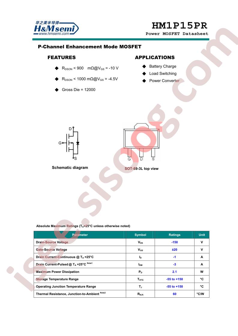 HM1P15PR