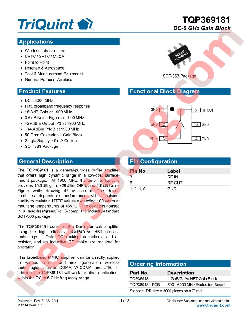 TQP369181-PCB