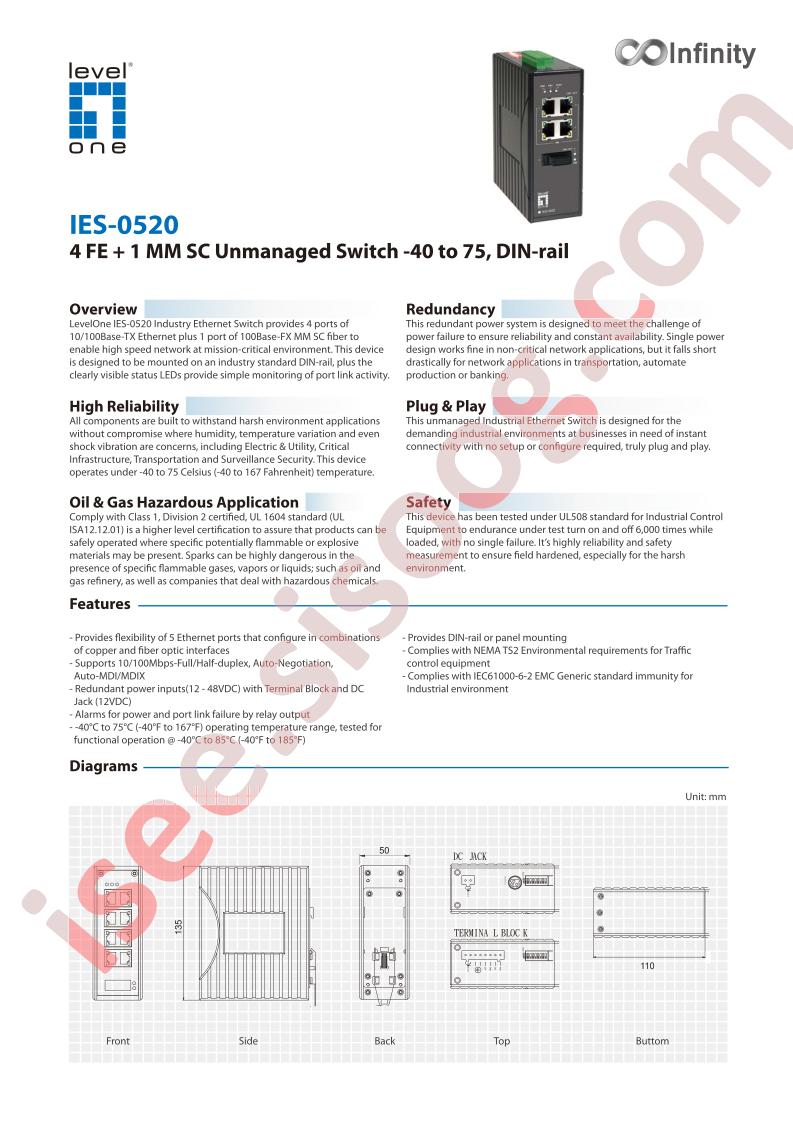 IES-0520